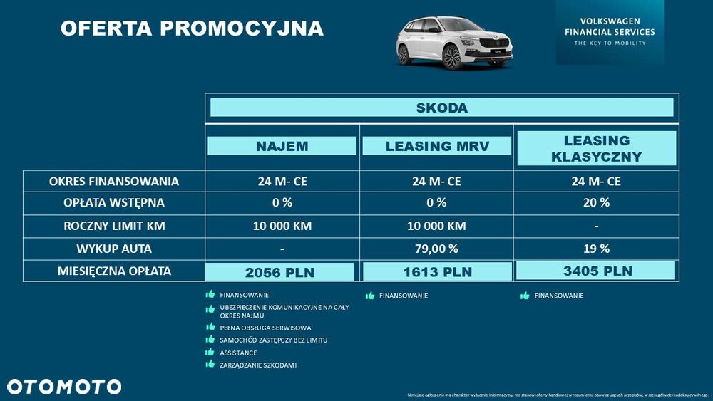 Skoda Kamiq 1.5 TSI Drive DSG - 3