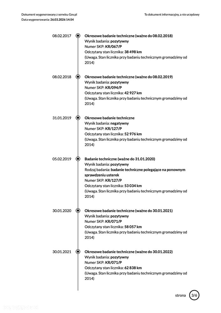 Honda Civic 1.8 GT Special Edition - 33
