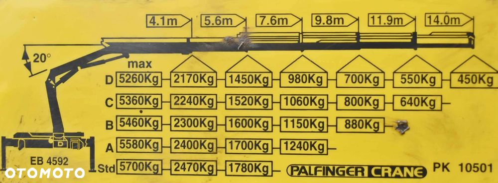 MAN TGA 18.360 * WYWROTKA 4,10 m * PK 10501 + PILOT * 4x4 * STAN BDB - 9