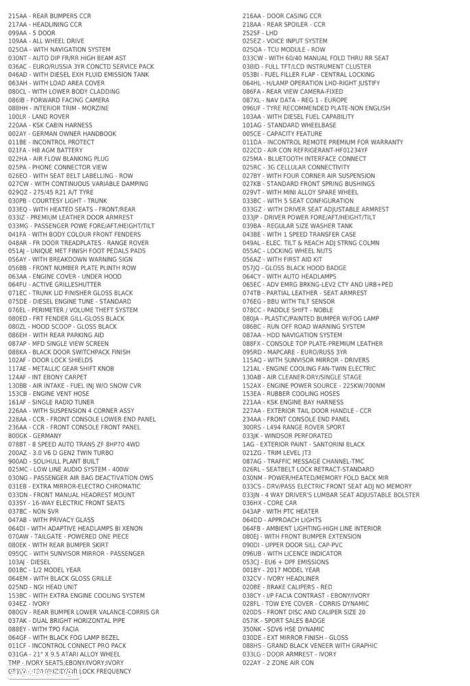 Land Rover Range Rover Sport 3.0 SDV6 HSE Dynamic - 39