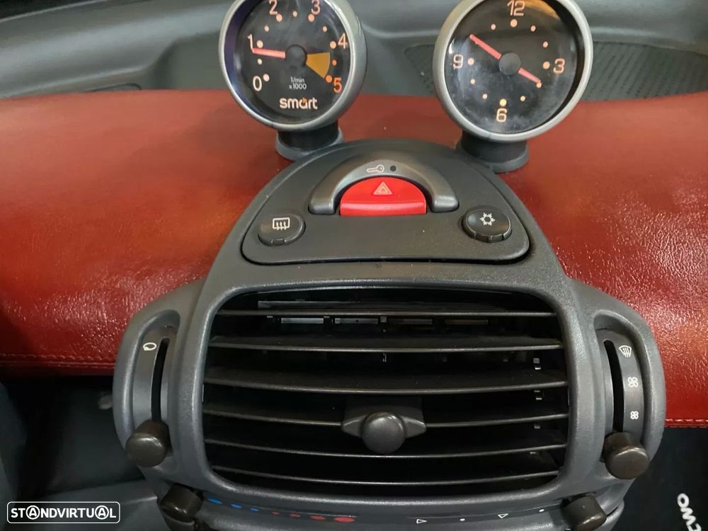 Smart Fortwo Cabrio - 13