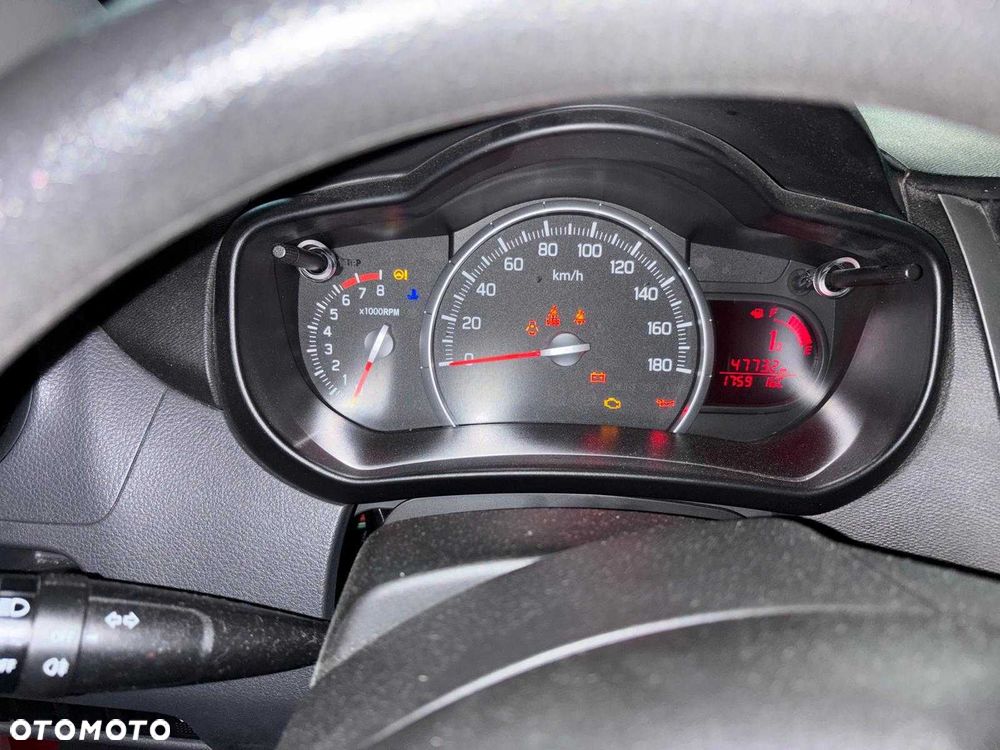 Suzuki Celerio