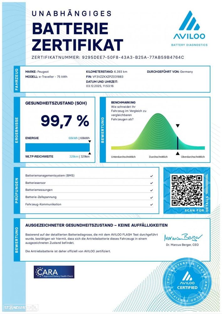 Peugeot e-Traveller L2 (75kWh) Allure - 59