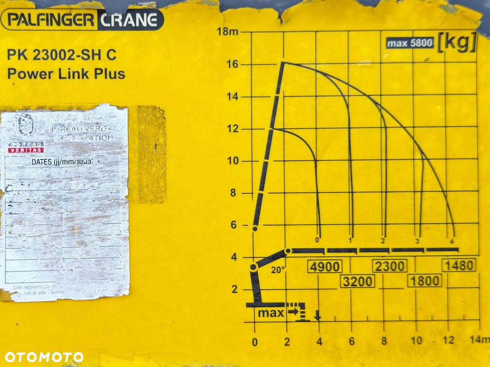 Scania P 450 * SKRZYNIA 6,90 m + PK 23002 - SH C + PILOT * 8x4 *STAN BDB - 8