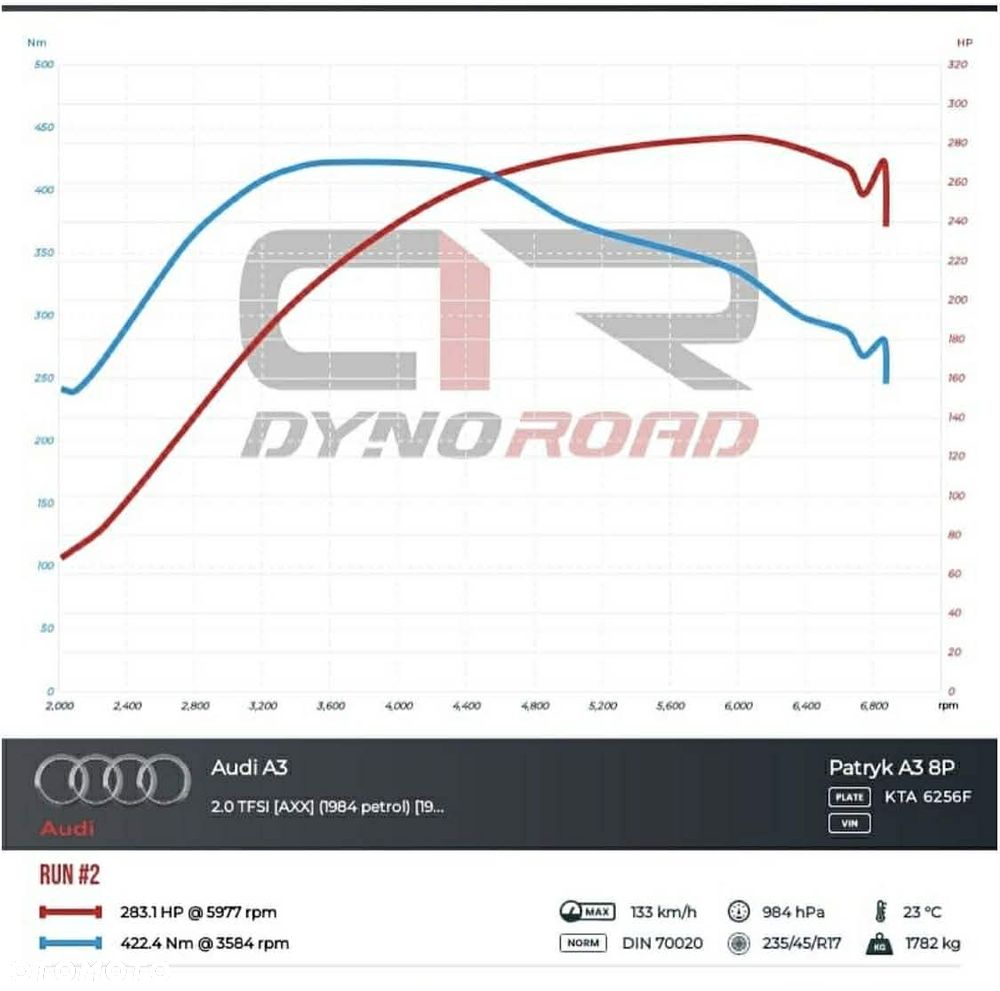 Audi A3 Sportback - 8
