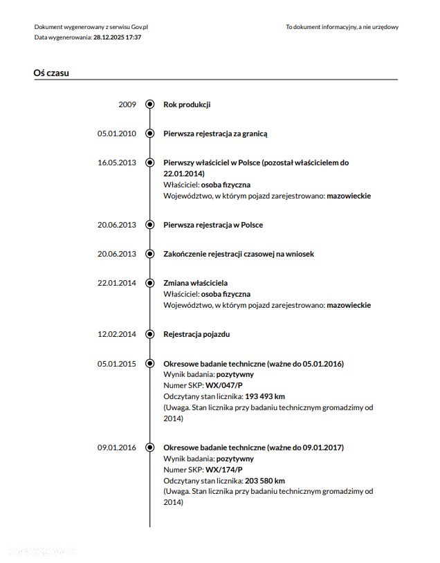 Citroën C5 HDi 135 FAP Confort - 6