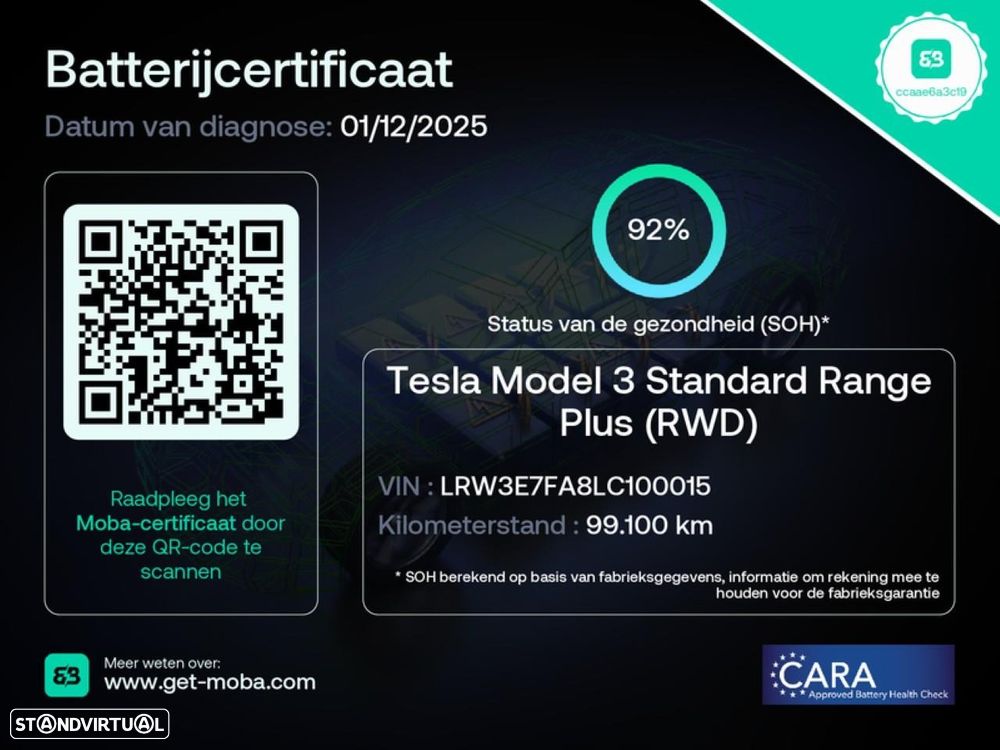 Tesla Model 3 Standard Range Plus RWD - 21
