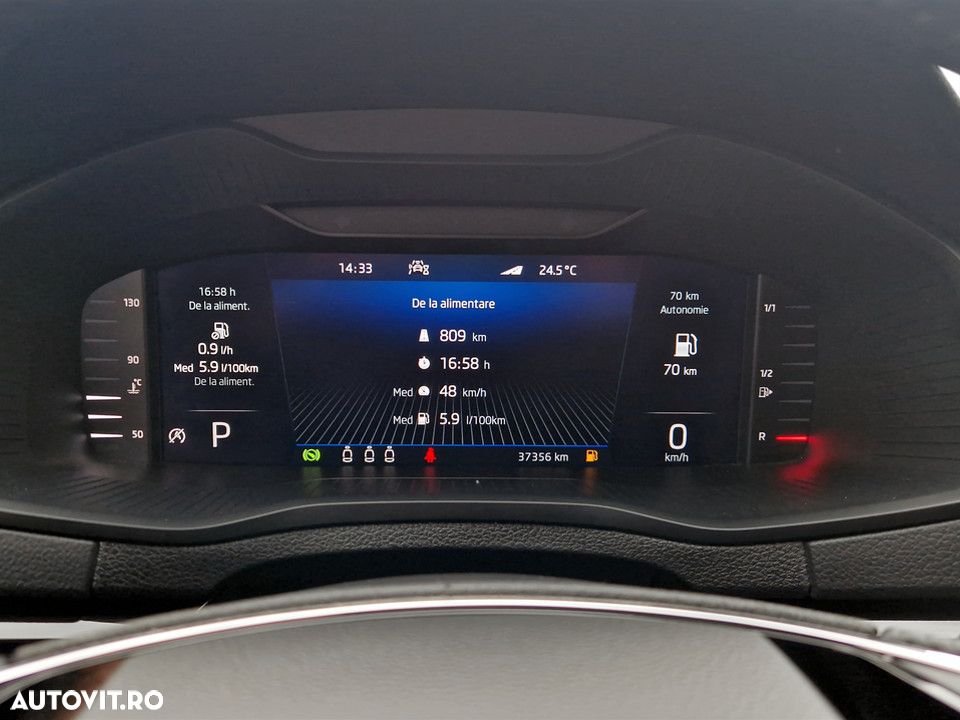 Skoda Karoq 2.0 TDI 4X4 DSG Style - 19