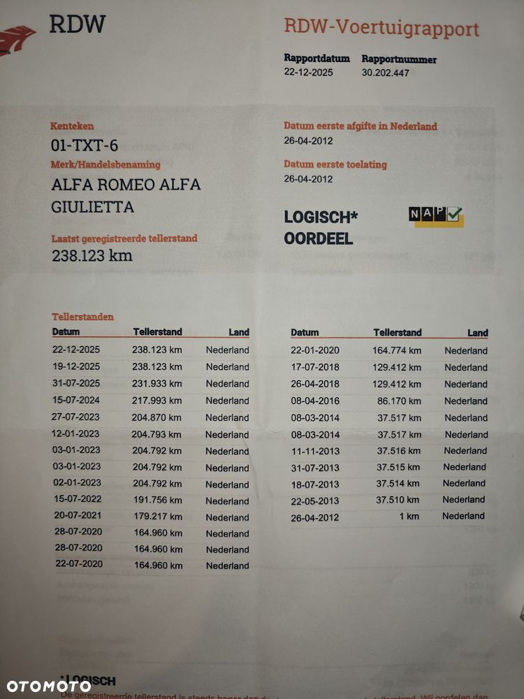 Alfa Romeo Giulietta 1.4 TB 16V Multiair TCT Sport - 32