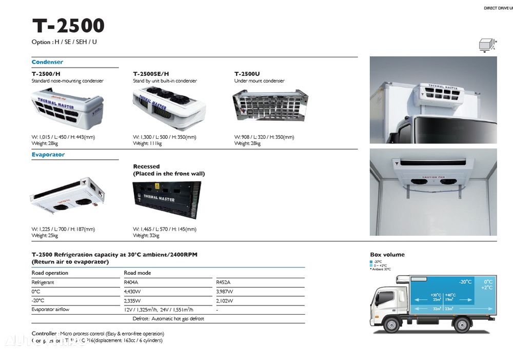 Renault MASTER FRIGORIFIC - 14