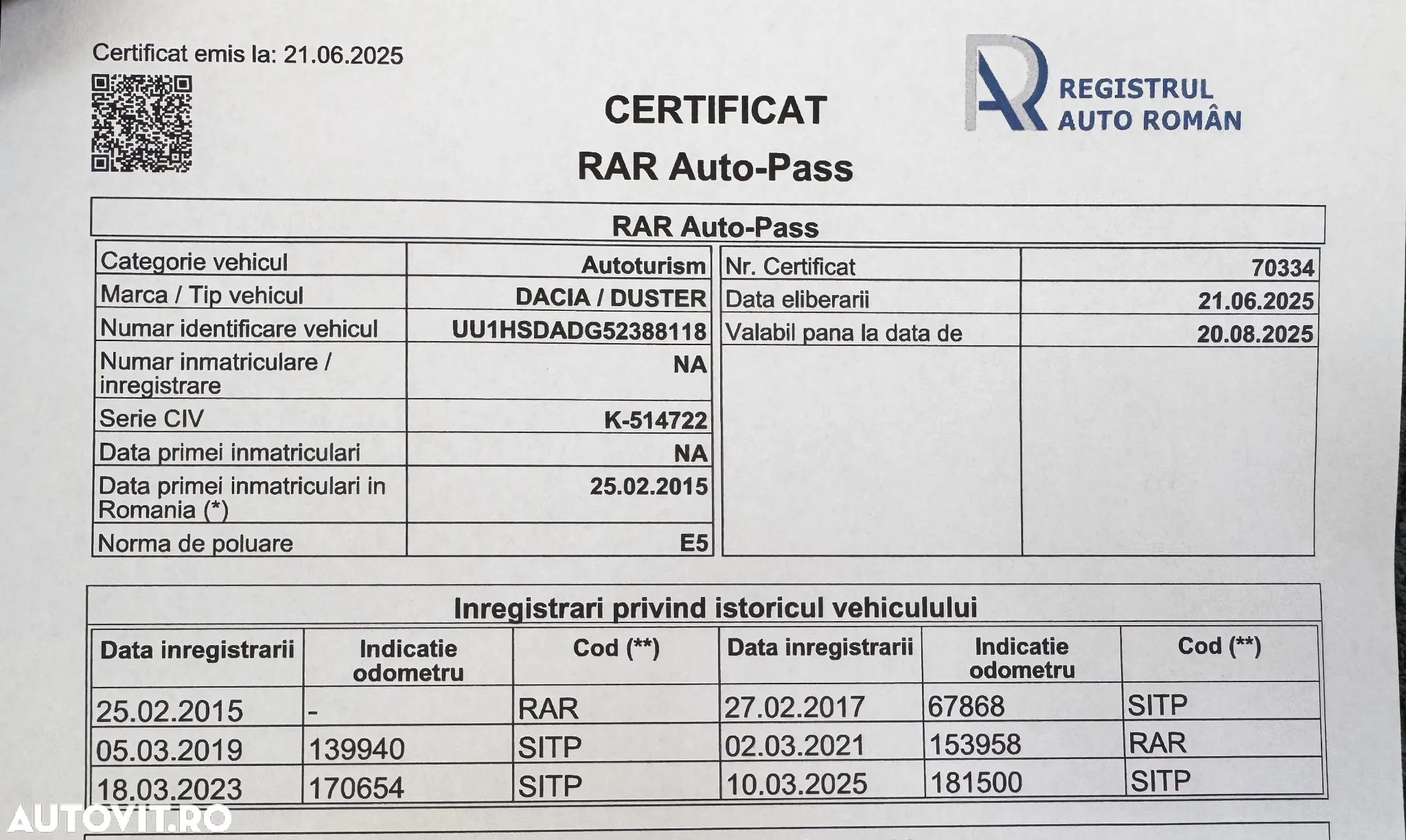 Dacia Duster 1.5 dCi 4x4 Laureate - 6