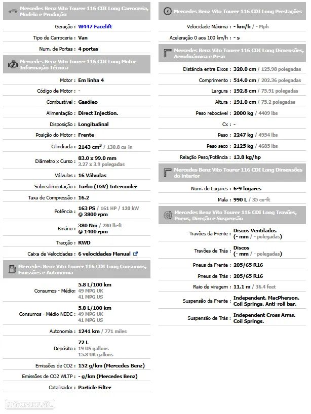 Mercedes-Benz Vito Tourer 116 CDi/34 Pro Aut. - 15