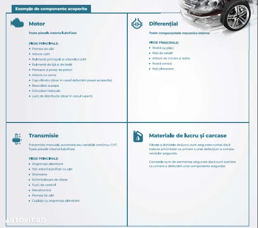 Audi A5 Sportback 2.0 TDI - 8