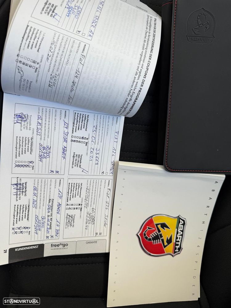Abarth 124 Spider 1.4 MultiAir Turbo - 10