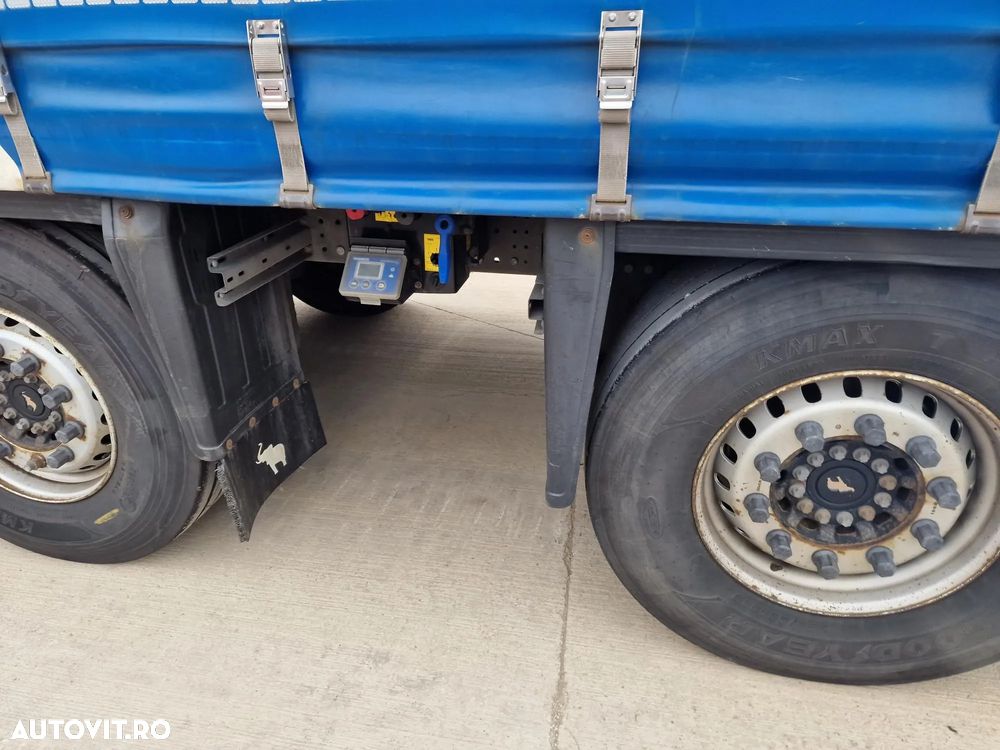Schmitz Cargobull SCB S3T+STIVUITOR detasabil HIAB 2,5tone, 2018, AXA VIRATOARE, 13,6m lungime, usi spate, deschideri laterale, Anv 80% bune, rulata doar in Germania, posibilitate leasing 4 ani, SUPER PRET semiremorca+stivuitor-20.900 EUR+Tva - 27