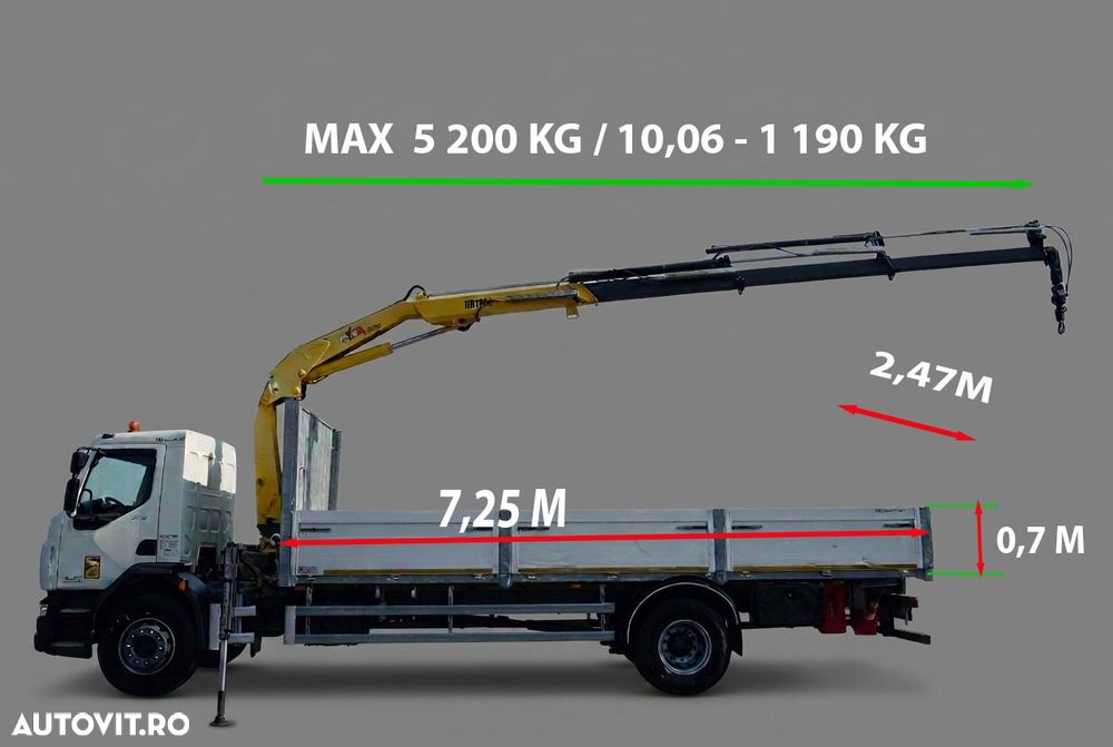 DAF LF 250 / 4x2 / CAROSERIE DE LIVRARE 7,3 m / HYVA HB150XE3 HGV / RIDICARE MAXIMĂ: 10,06 M / PODEA REZISTENTĂ / ROTATOARE / TELECOMANDĂ / EURO 6 - 39