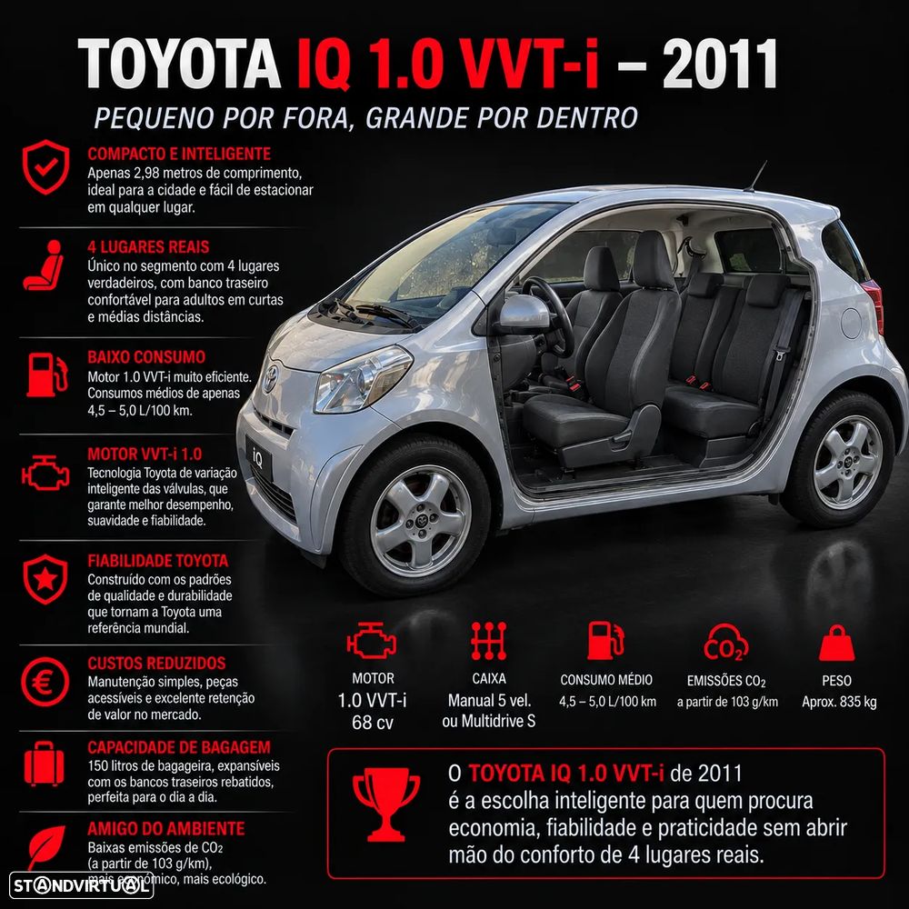 Toyota iQ 1.0 + - 5