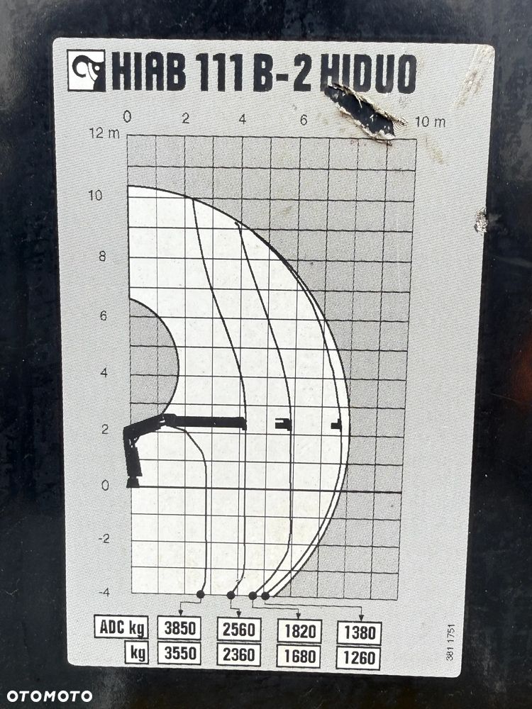 Renault T 380 * LAWETA 7,50 m * HIAB 111 B - 2 HIDUO + PILOT* STAN BDB - 11