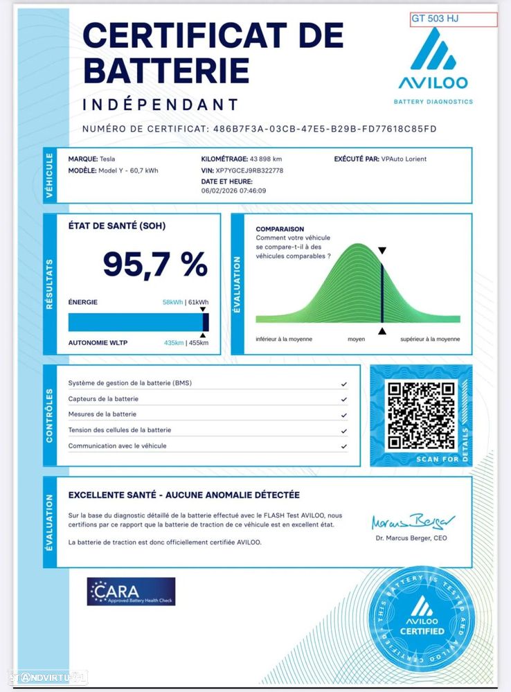 Tesla Model Y RWD - 19
