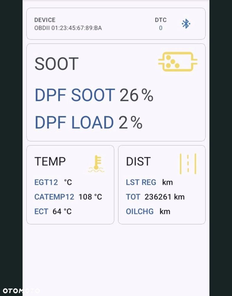 Ford Focus 1.6 TDCi Trend Sport - 12