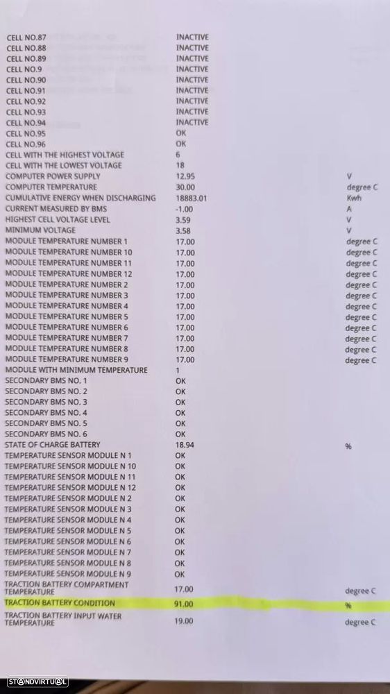 Dacia Spring Electric 45 Comfort - 24