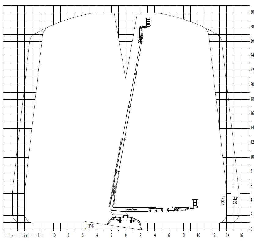 Omme Podnośnik koszowy gąsienicowy Teupen Leo 30T 30m 2009r zwyżka pająk - 5