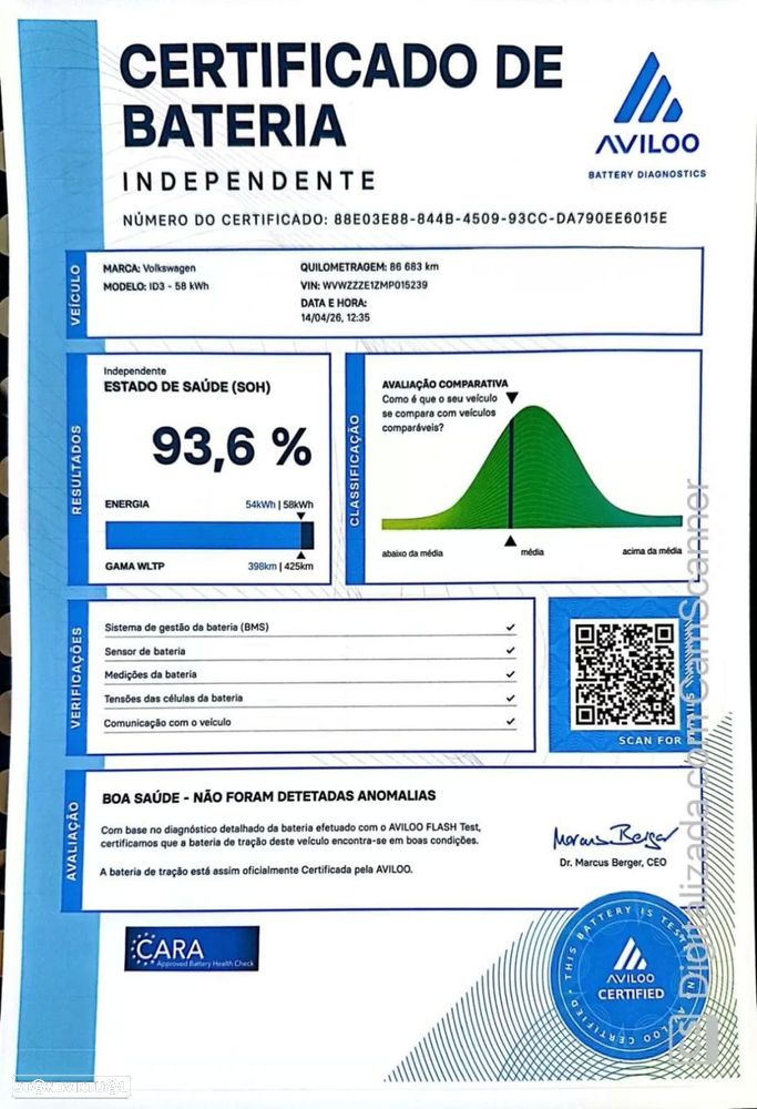 VW ID.3 58 kWh Pro Urban - 20