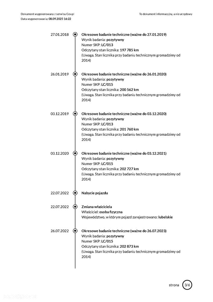Nissan Patrol 2.8 TD SWB SLX - 20