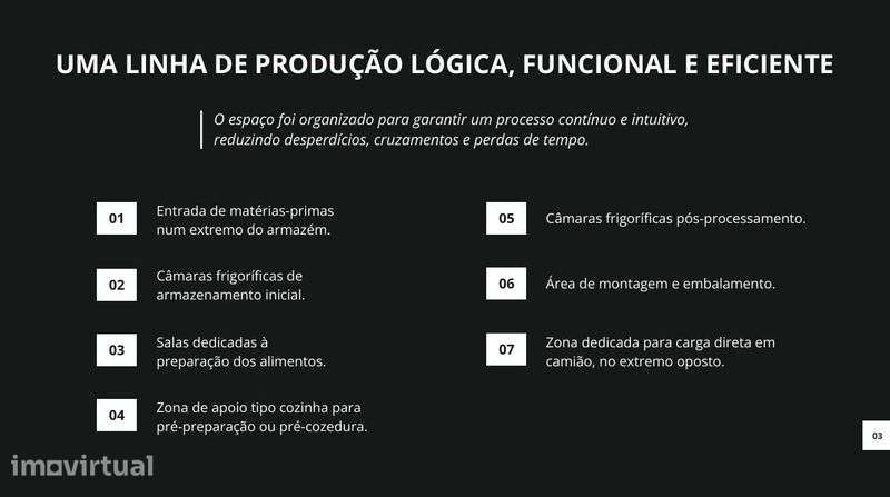 Fábrica alimentar/cozinha industrial pronta a utilizar em Sintra - Grande imagem: 3/11
