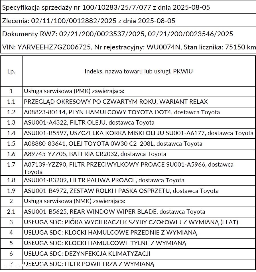 Toyota Proace Verso - 27