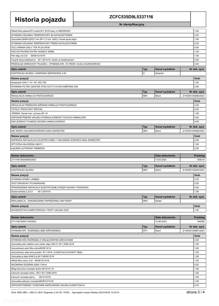 Iveco Daily - 24