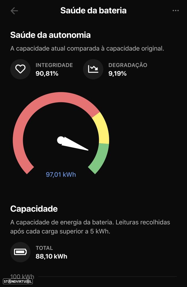 Tesla Model S Long Range - 24