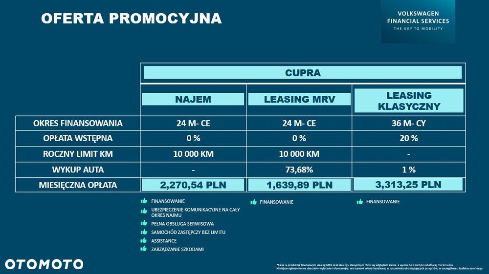 Cupra Leon 1.5 TSI - 3