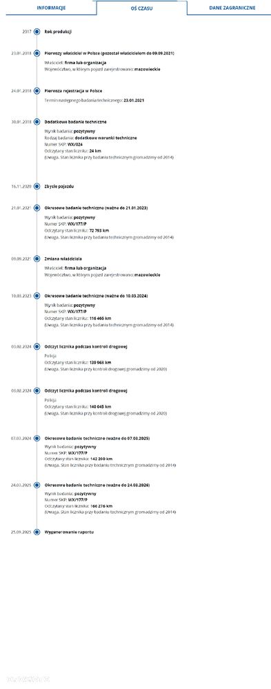 Peugeot Partner 1.6HDI 3 Osob 2018 L2 Long Długi Salon PL Klima Tempomat - 16