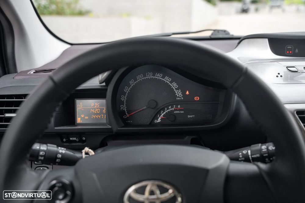 Toyota iQ - 8