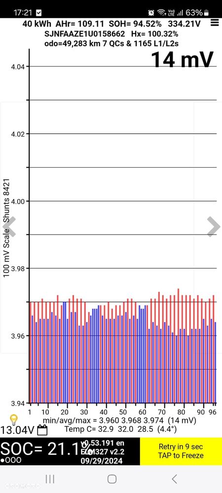 Nissan Leaf 40 kWh N-Connecta - 22