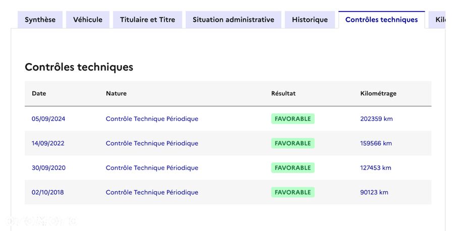 Peugeot 3008 BlueHDi 150 Stop & Start Allure - 34
