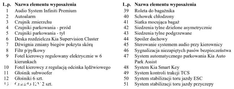 Kia Sportage 1.6 GDI XL 2WD - 37