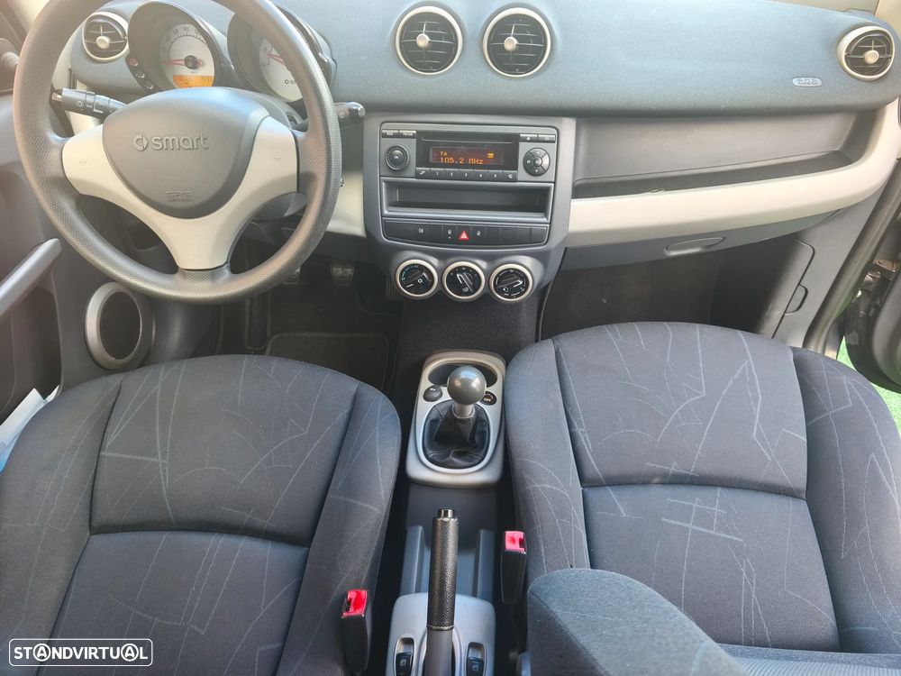 Smart ForFour Pulse 75 - 8