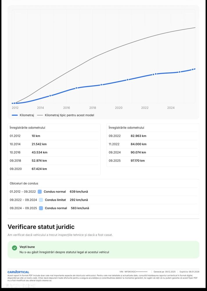 Ford Focus 1.6 TDCI DPF Trend - 5