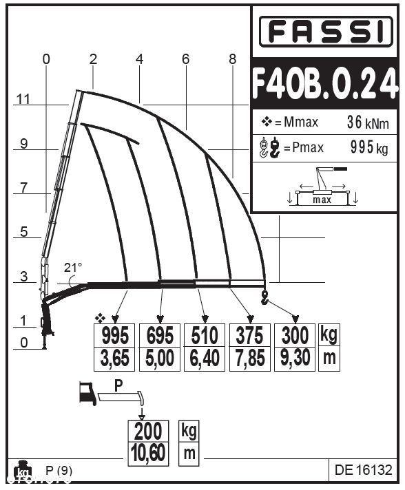 Iveco 50c/35c18 żuraw, hds, wywrotka, skrzynia - 33