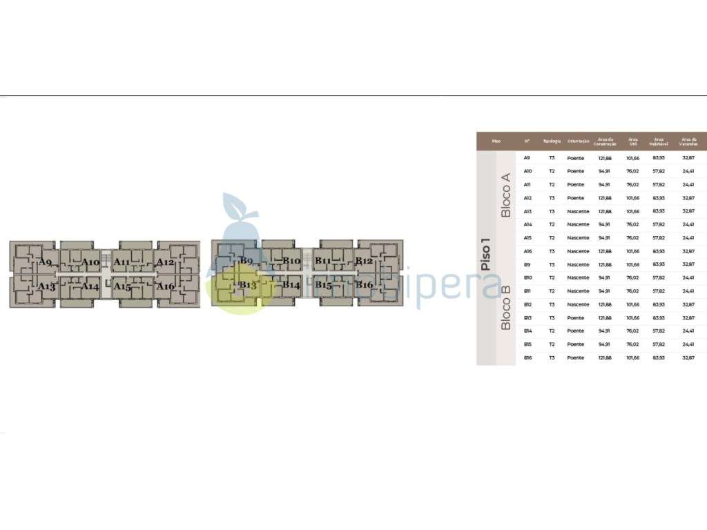 Albufeira Terreno com 9670m2 para construção de apartamentos - Grande imagem: 4/11