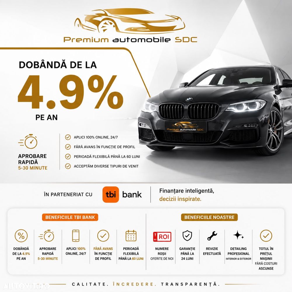 Renault Megane ENERGY dCi 110 GT LINE - 29
