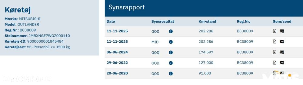 Mitsubishi Outlander - 3