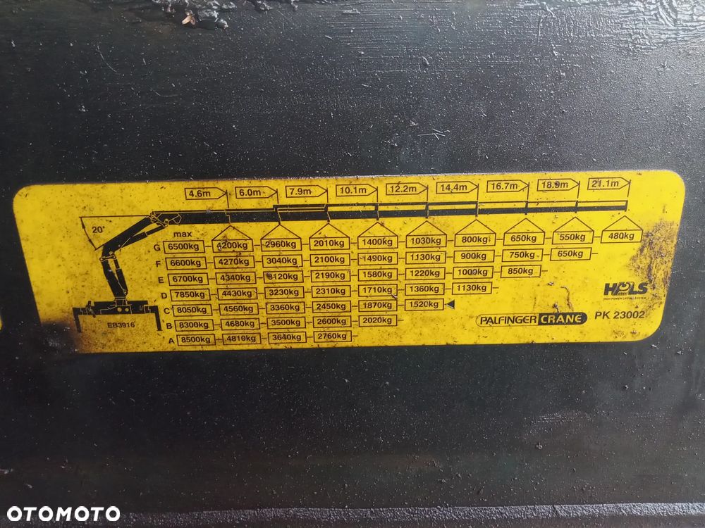 Volvo FH 460 6x2 Palfinger PK 23002 Pilot Wciągarka - 9