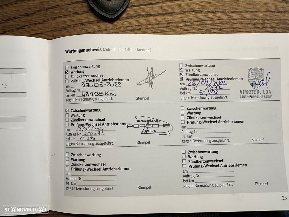 Porsche Cayman 2.9 - 12