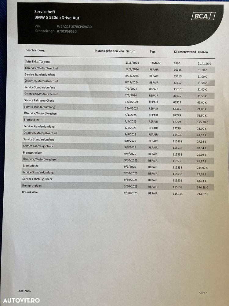 BMW Seria 5 520d xDrive Aut. - 20