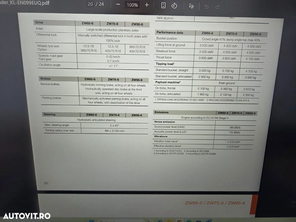 Hitachi ZW75, 2020, 1.915h, ridica 2,4t la 3,2m, CUPA 4x1 MULTIFUNTIONALA 1mc, cupa noua 1mc, furci, cupla rapida, aer conditiona, motor Deutz 75CP euro 6, Garda sol inalta 32cm, produs in Germania, STARE FOARTE BUNA, posibil leasing 4 ani-PROMOTIE 37.900eur - 26