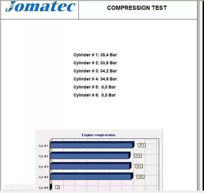 MOTOR COMPLETO NISSAN TERRANO II 1997 -TD27TI TD27 - 1