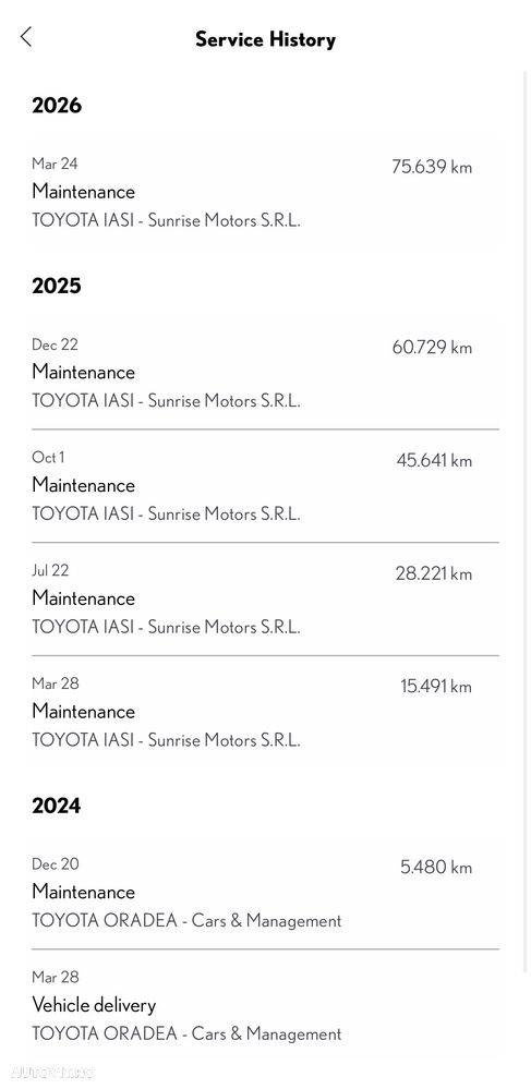 Lexus Seria RX 350h E-Four HEV Executive - 12